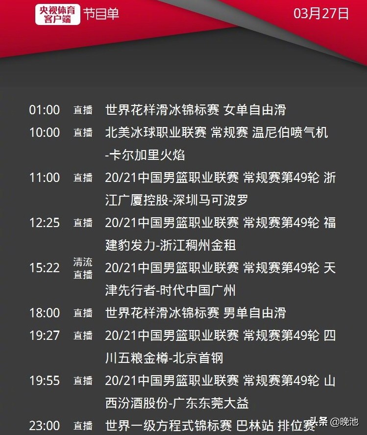 广东体育f1直播在线观看2022(CCTV5直播F1 C罗率葡萄牙出战世预赛，央视转5场CBA)
