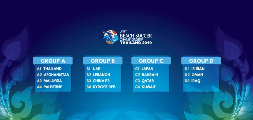 沙滩世界杯分组（2019年亚足联沙滩足球锦标赛分组情况揭晓）