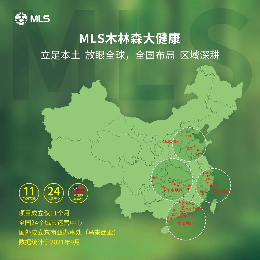 温州运营中心开业啦!MLS木林森健康“千城万店”再下一城