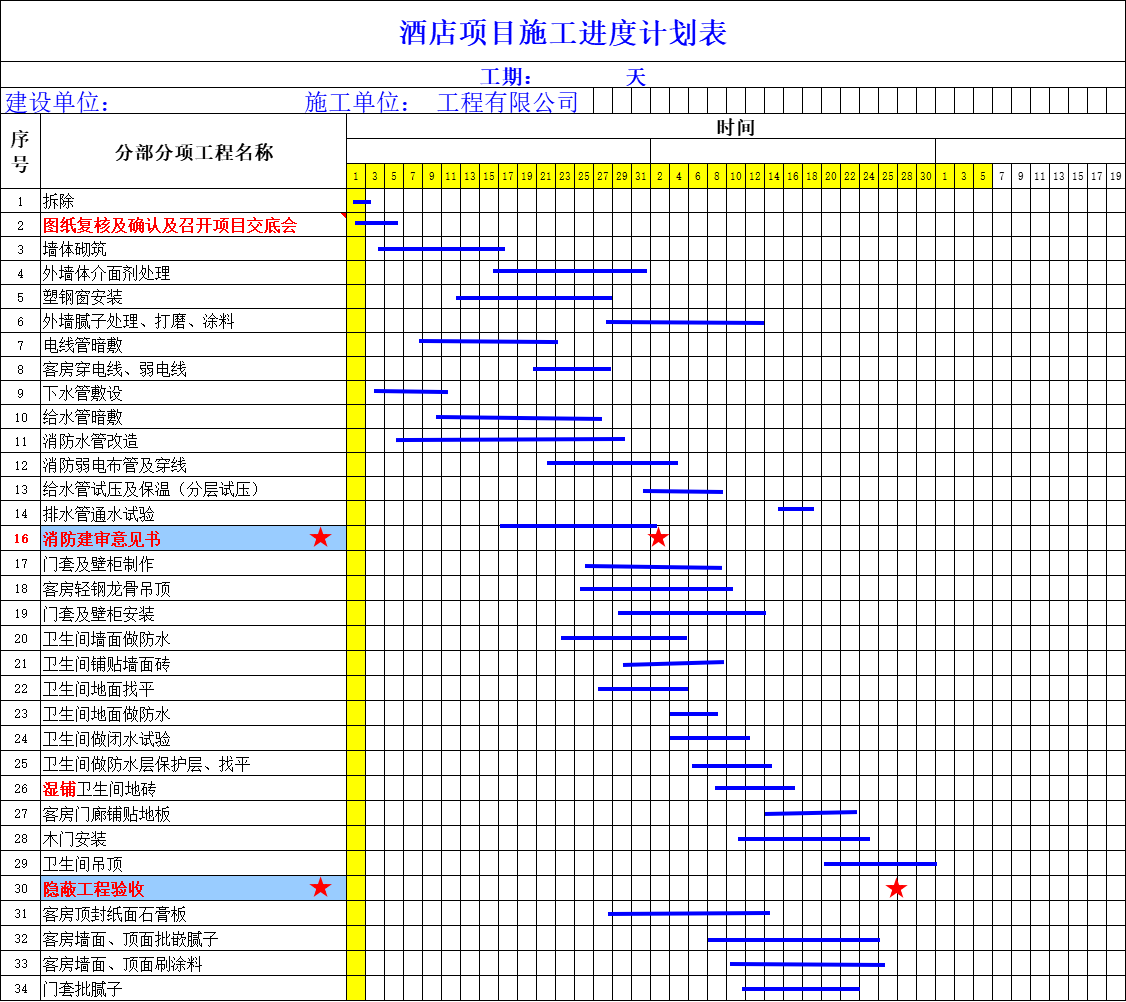 900页央企工程建设项目经理培训讲义，管理和费用、进度综合控制