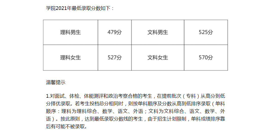 安徽这所大学深藏不露，毕业拿专科证，却有9成毕业生成公务员