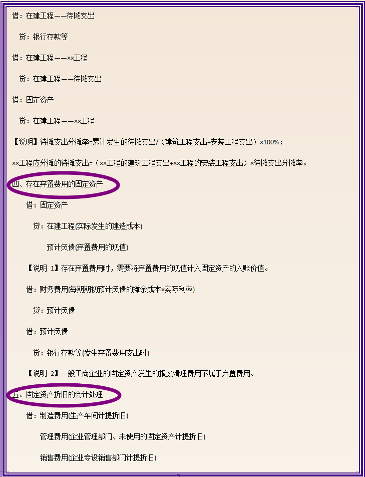 2021全新版中级会计实务必背分录汇总