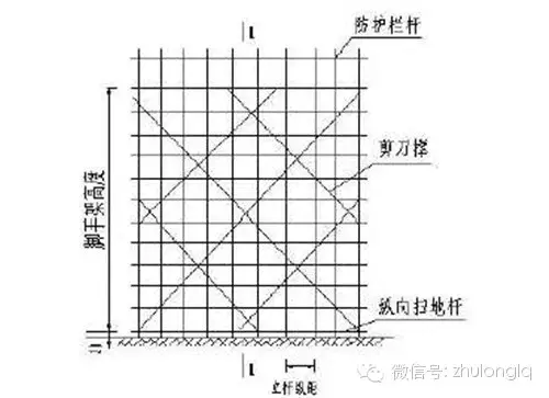 突发！郑州在建高架桥在预计通车前6天坍塌