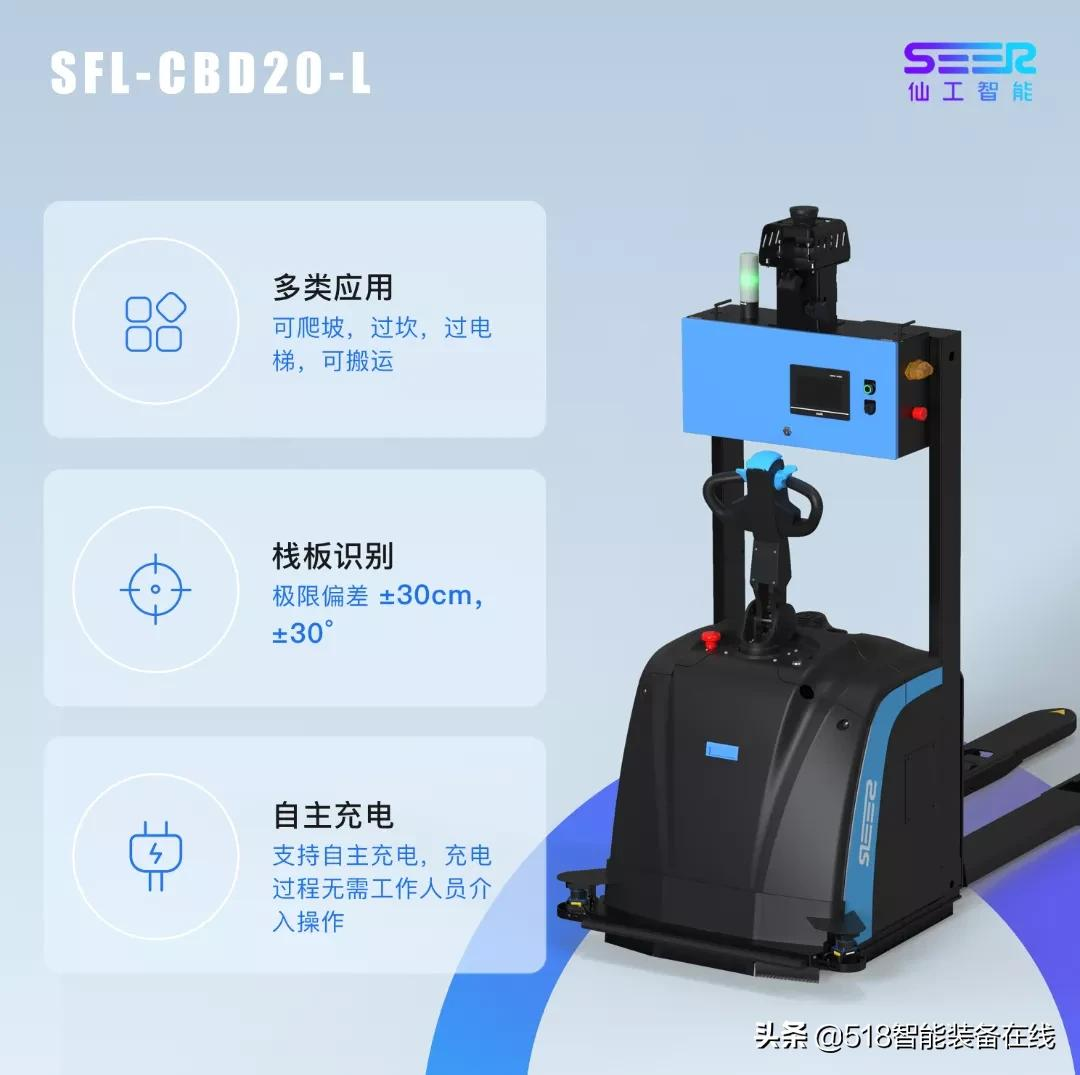 仙工智能出席盛泽国际纺织展