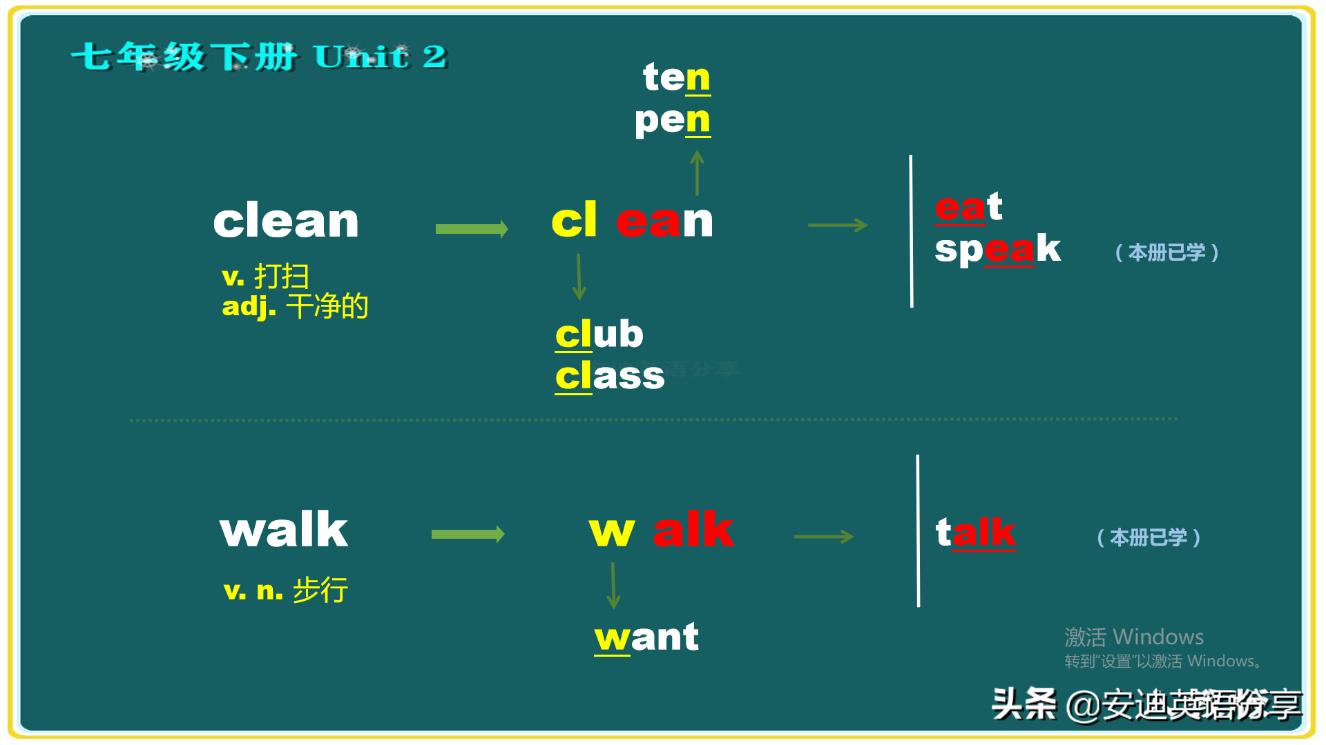 ӢôӢ(ying)ô ʣ-14ͼƬ-Ʊ֪ʶѧϰ