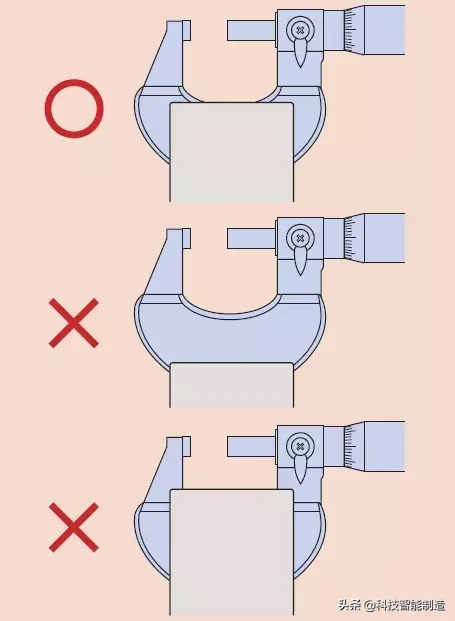 千分尺的正确使用方法原来是这样？我用了那么多年都用错了