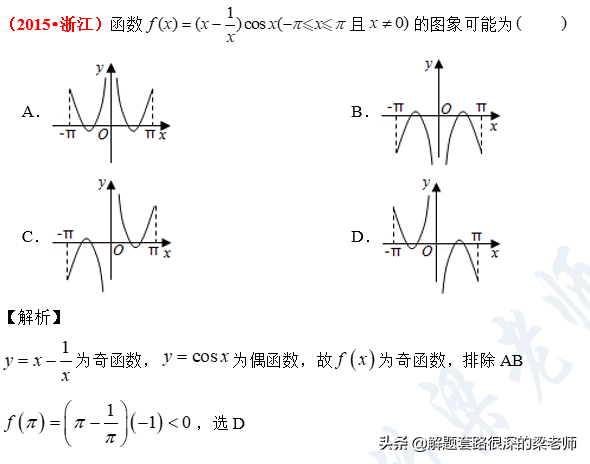 「高考数学选择题填空题」快速解题技巧，蒙题技巧6-9考点