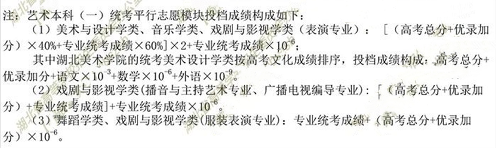 全国各省艺术统考综合分怎么算？艺考生这样备考或更利于考大学