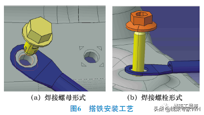 汽车线束搭铁设计策略