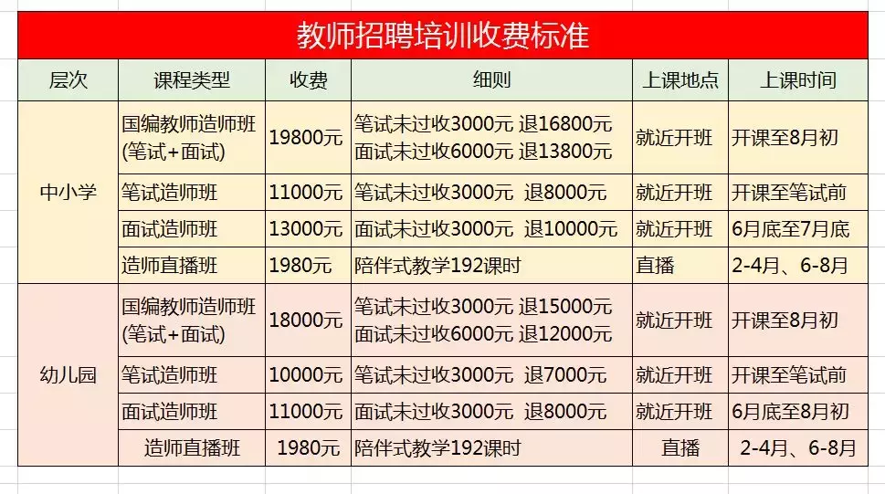 教师资格证面试素材｜18句教育名言，记下来，面试考场用得着！