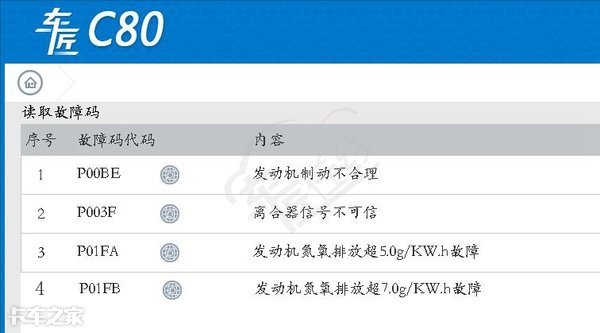 尿素消耗正常但卡车就是没劲，可能是这根“管子”出了问题