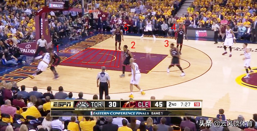 2016年NBA东部决赛（回顾丨2016年东决，“垃圾兄弟”鏖战三巨头，北境之王满是无奈）