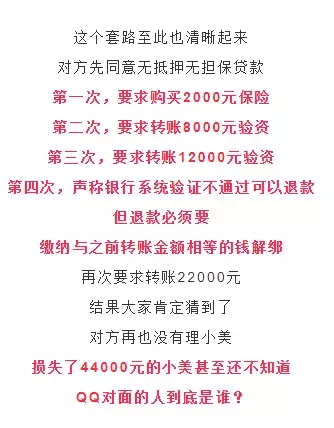 网警课堂丨揭秘“纯骗贷”如何让你一毛钱贷不到，还欠一屁股债！