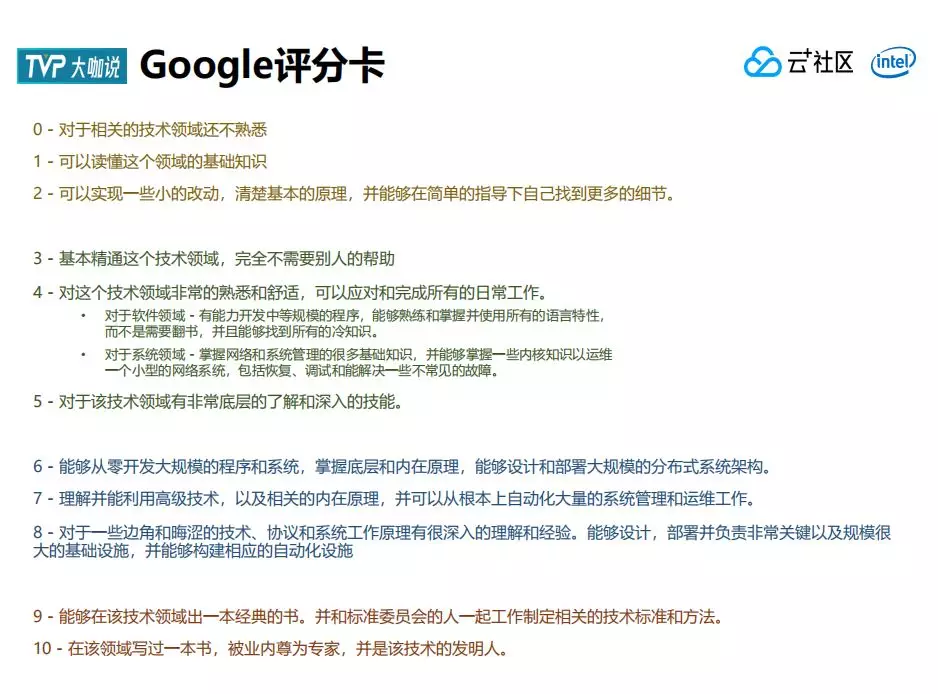 20年工龄技术大牛的肺腑感言，字字珠玑！（万字总结）