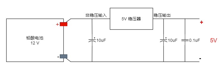 线性稳压器入门教程
