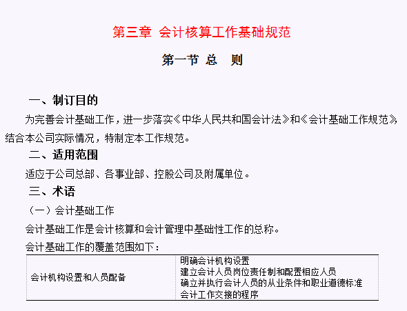 360页财务会计核算流程手册（2021年完整版）