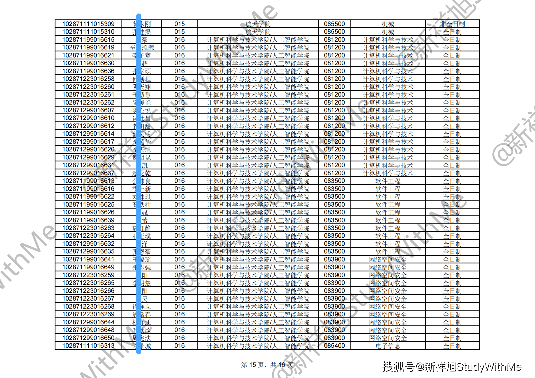 考博：南京航空航天大学21年拟录取博士研究生名单公示