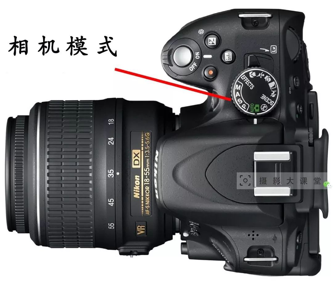 am代表什么意思(相机上的a ,p,s,a,m,b是什么意思?