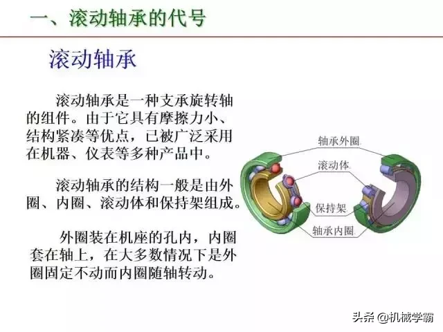 标准件和常用件知识总结