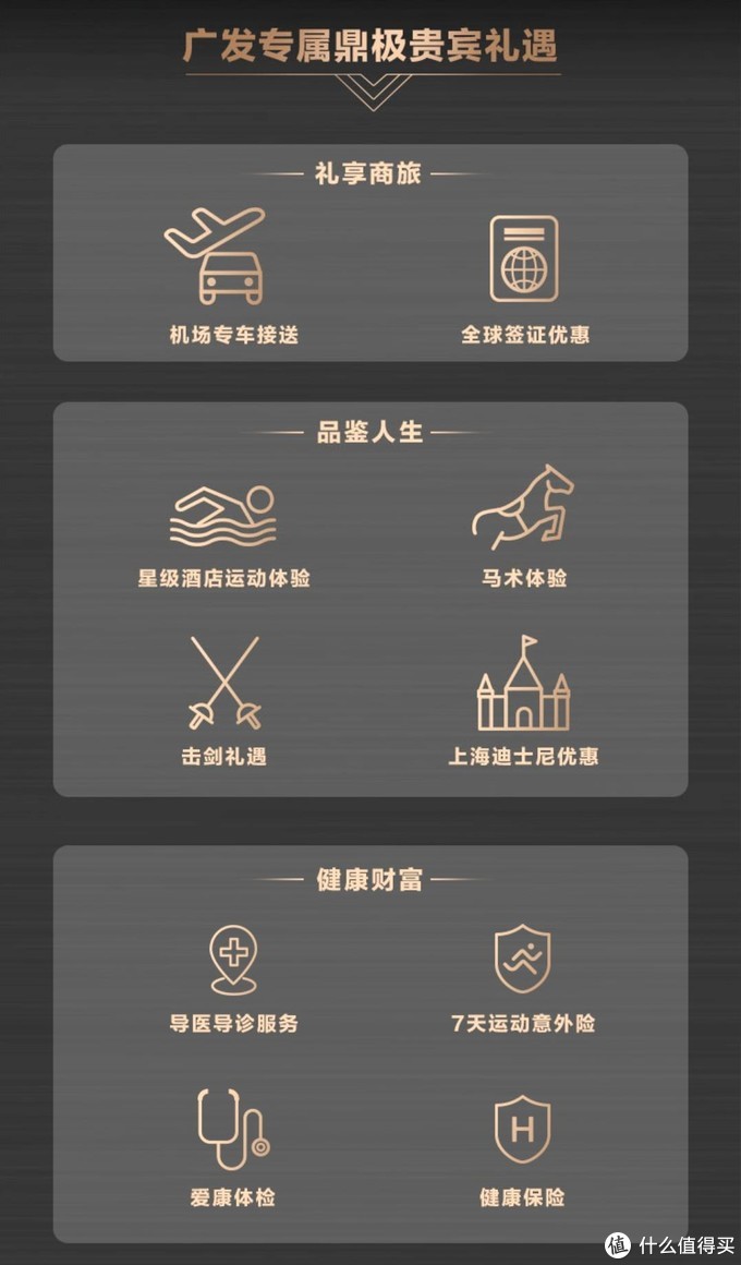 热门广发信用卡如何选，一篇告诉你