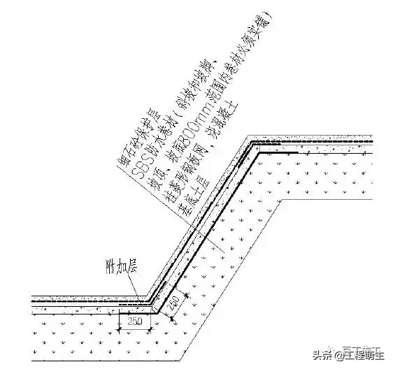 49个建筑防水工程标准化节点做法，渗漏不再是难题！