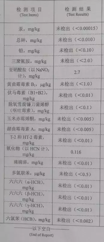 希望通过这皇家和纽顿这次的事,消费者能了解如何维护自己的权利