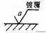 表面粗糙度100问，从入门到精通