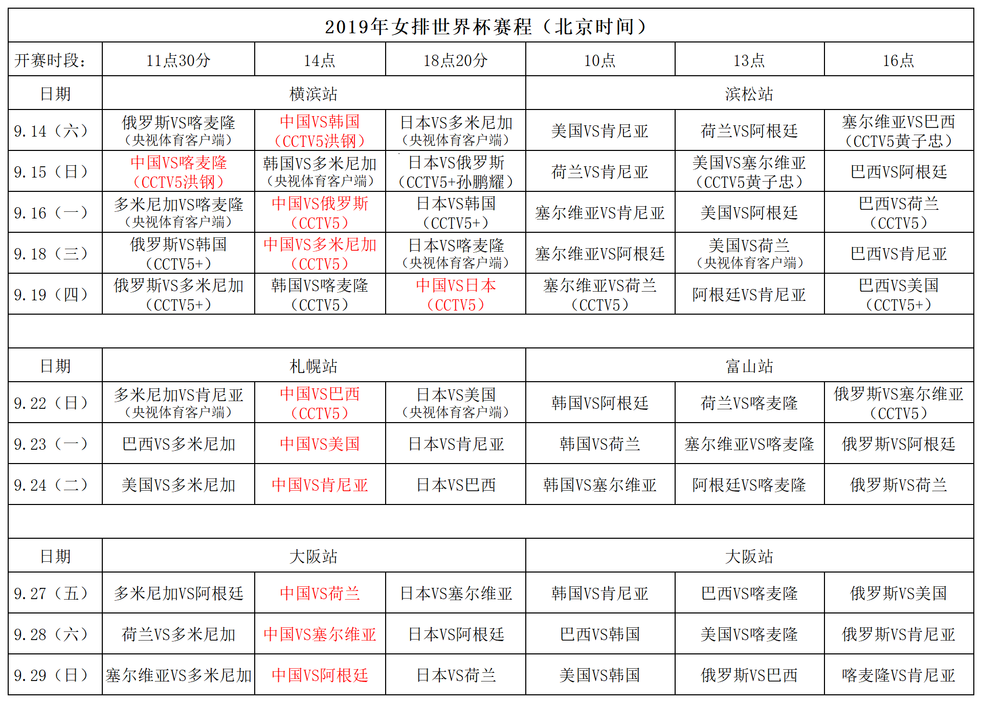 女排世界杯转播显示(央视公布女排世界杯直播安排，洪钢CCTV5解说中国女排，子忠同行)