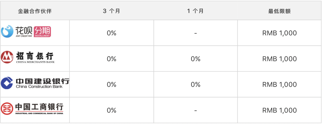2021苹果返校活动正式开启，这些细节你一定得知道