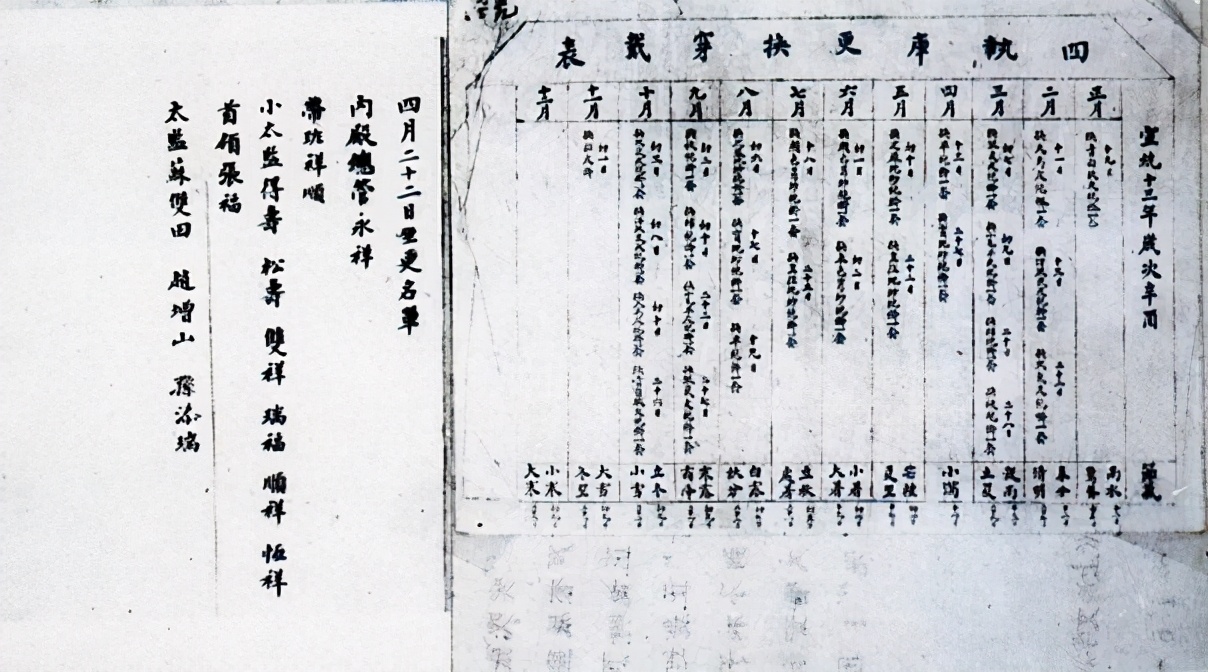 中华民国大事记（1917年）