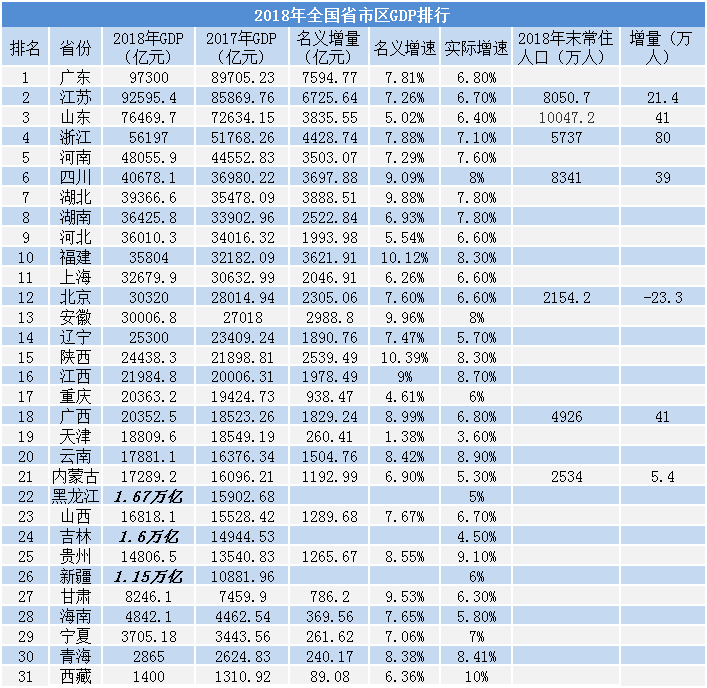 三土念什么（三土念什么gui）-第1张图片