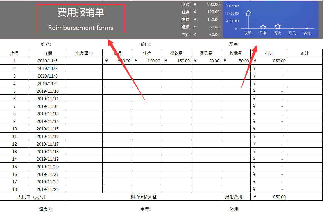 财务别再为月初报销而头痛！88张报销单模板，帮你解决根本问题