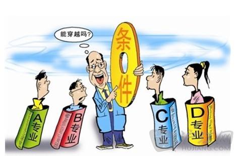 2020年考生！平行志愿～你必须了解的“专业录取”规则！