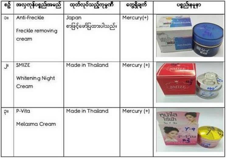 缅甸政府发布泰国水乳产品市场排名榜单