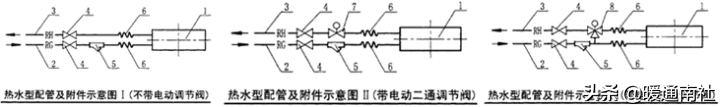 空气幕综合应用手册