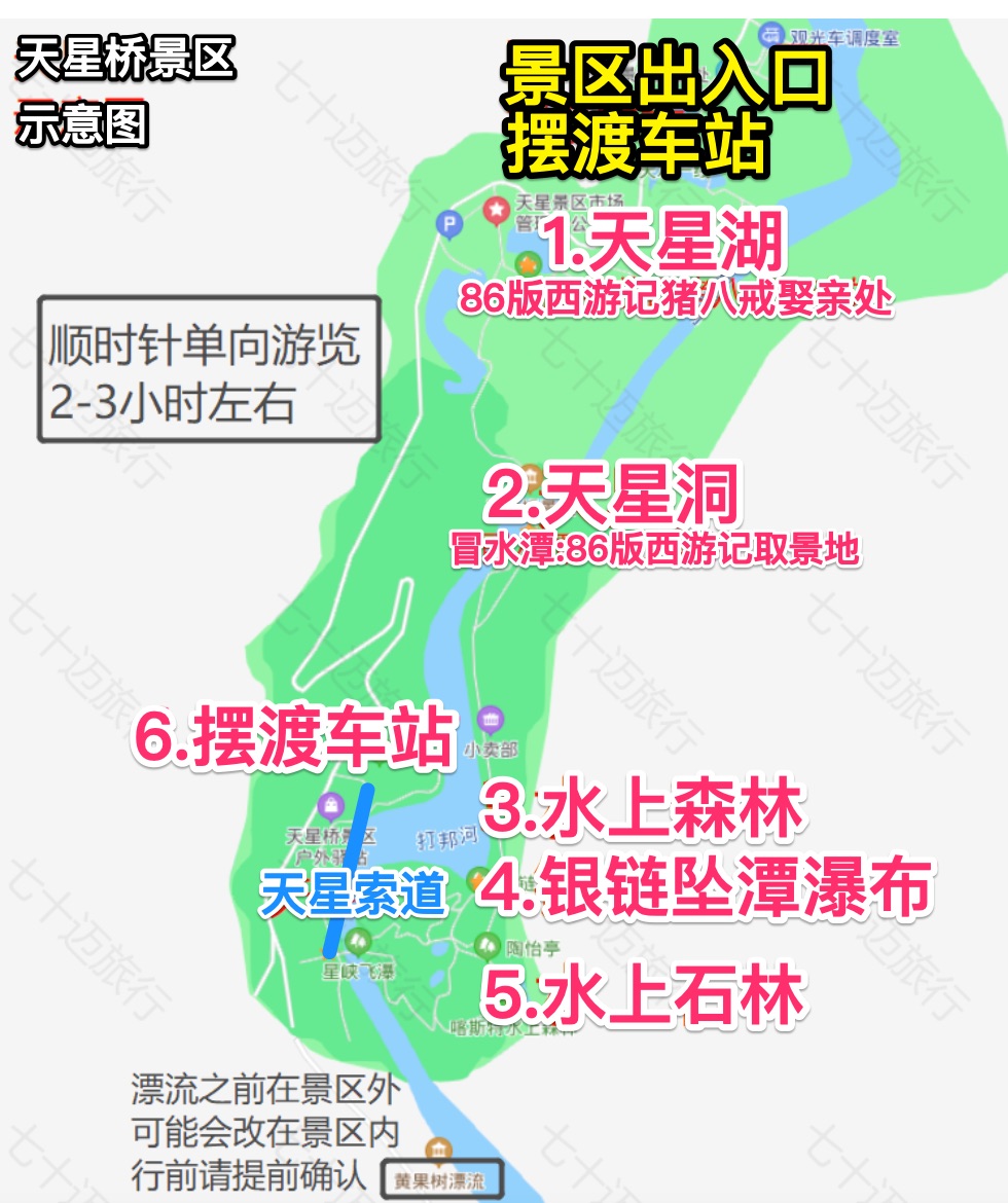 秒懂黄果树瀑布保姆级旅游全攻略（防坑、游览顺序、住宿、餐厅）