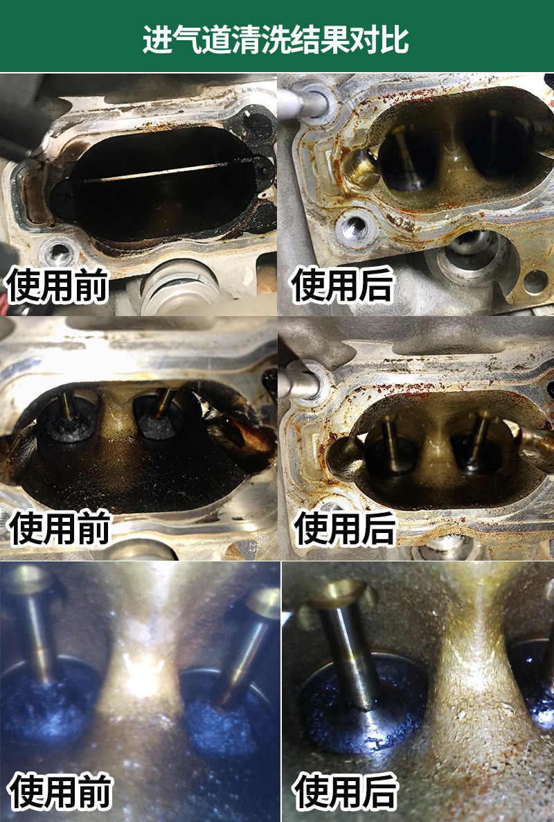 燃油宝到底要不要加？看完12万公里的奥迪a4L实测，不再纠结
