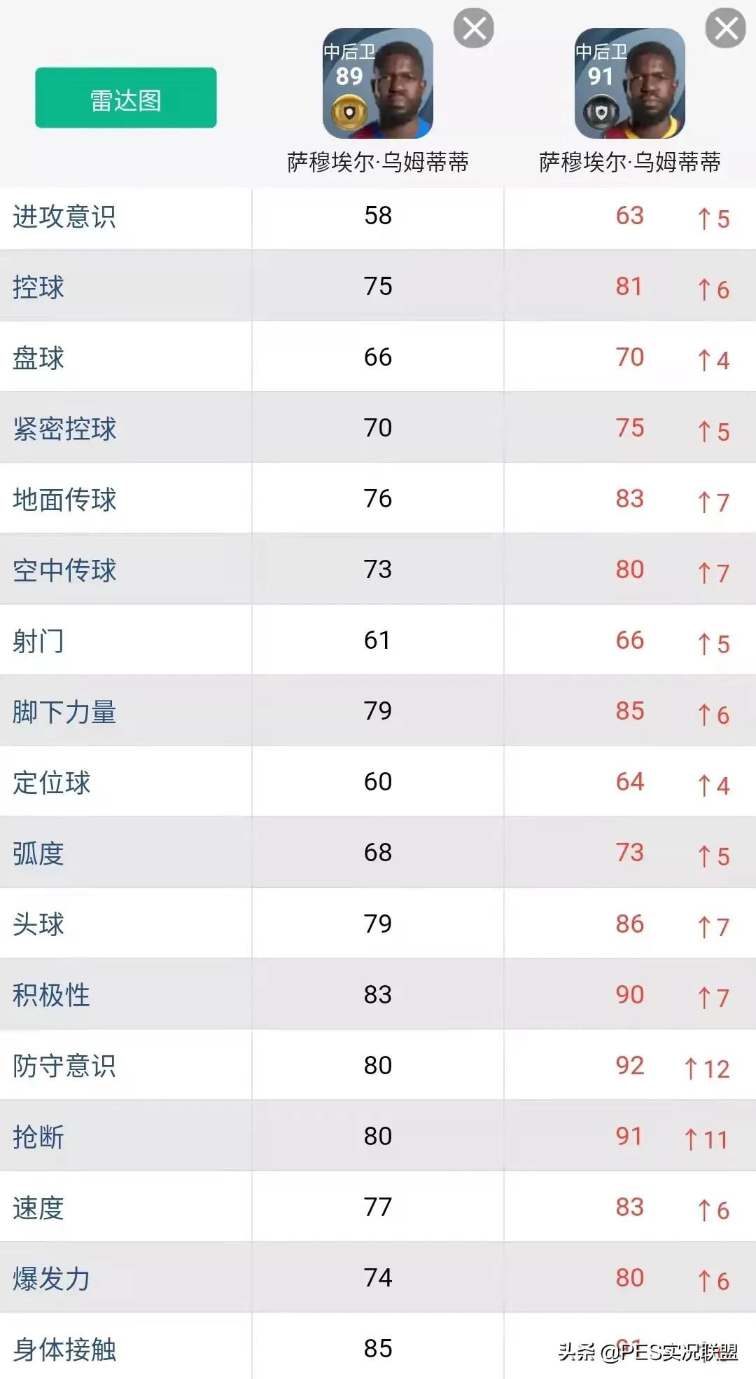 足球虚假跑位是什么意思(已废黑球top10！实况足球22赛季更新前建议消耗的十大黑球盘点)