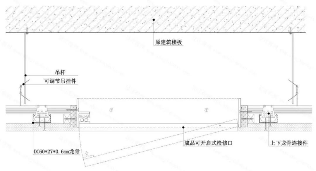 关于轻钢龙骨吊顶的全部工艺，都在这了