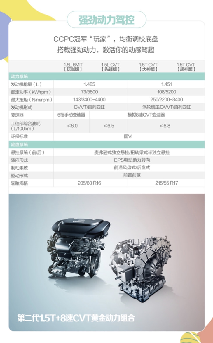 新宝骏RS-3 SOODA配置曝光 四款车型供选择 11月15日上市