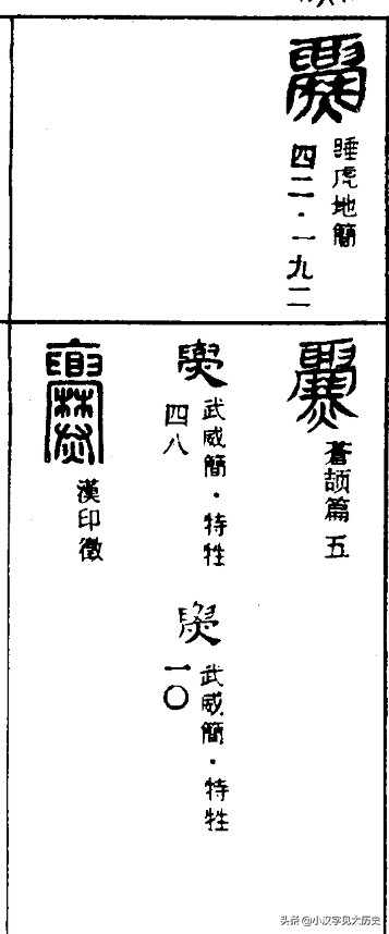 咬文嚼字：冷僻字「爨」——興字头，林字腰，大字下面架火烧