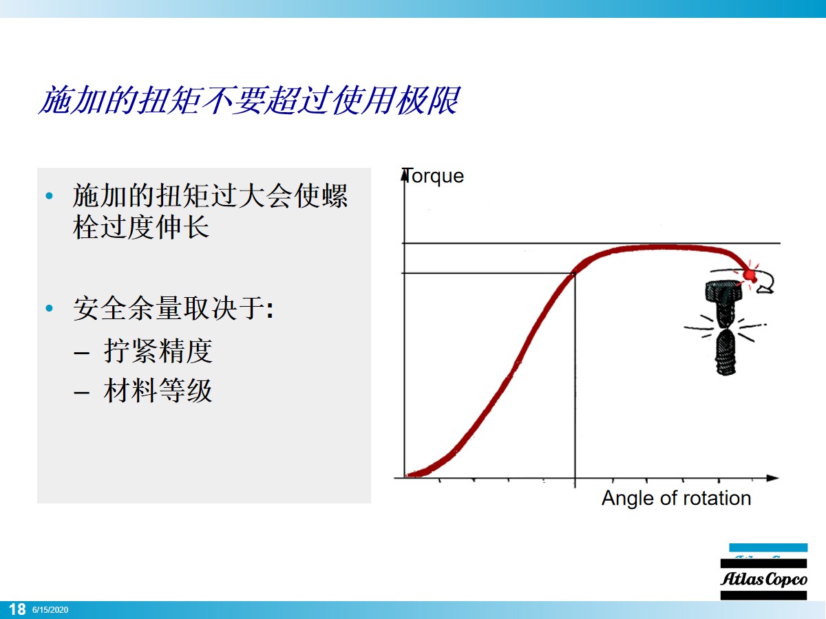 螺栓怎么拧？看似简单其实大有学问