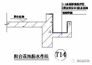 万科集团全套防水防裂体系详细介绍