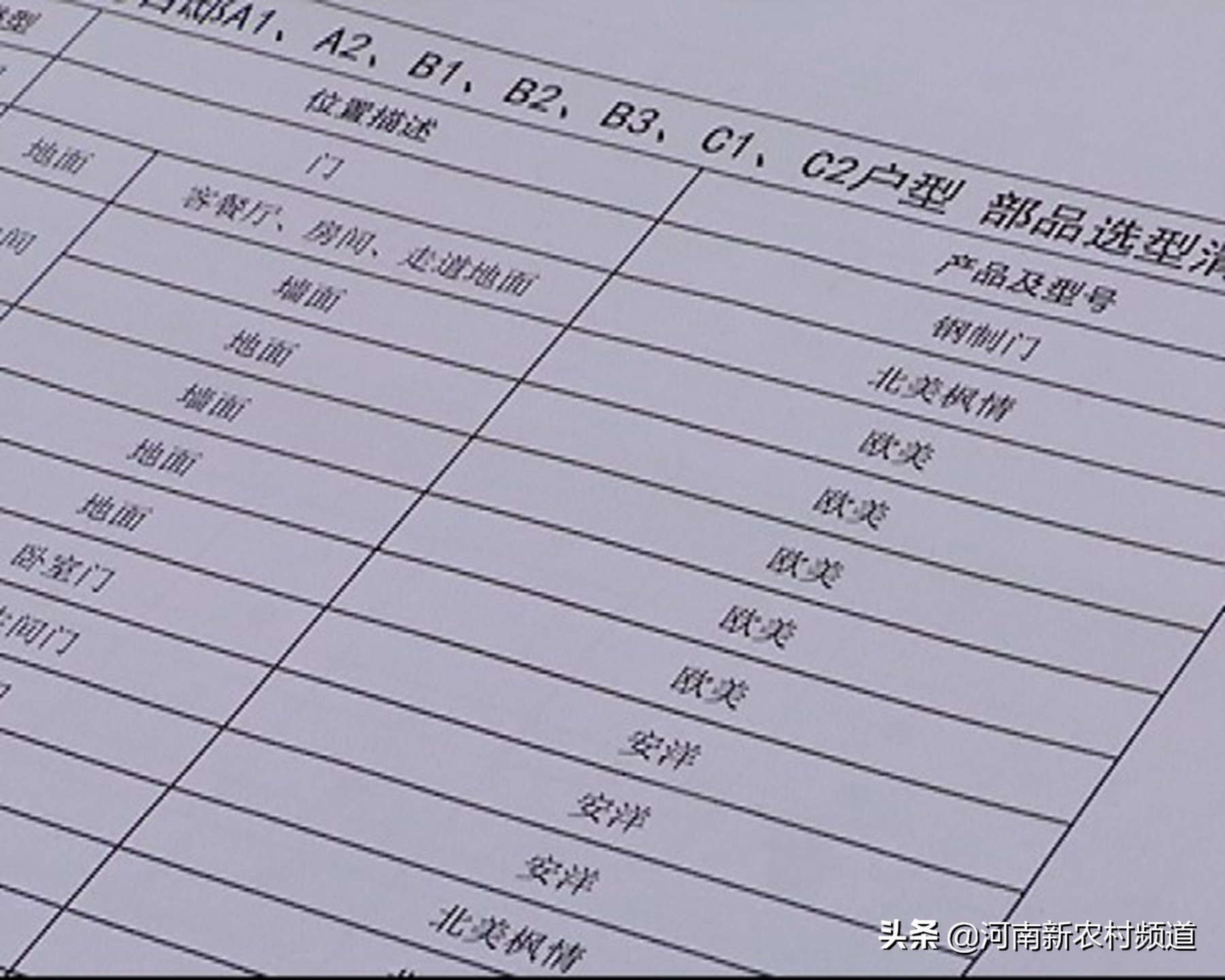 金地郑州铂悦项目房屋质量问题频出，业主遭遇“先交房再验房”霸王条款