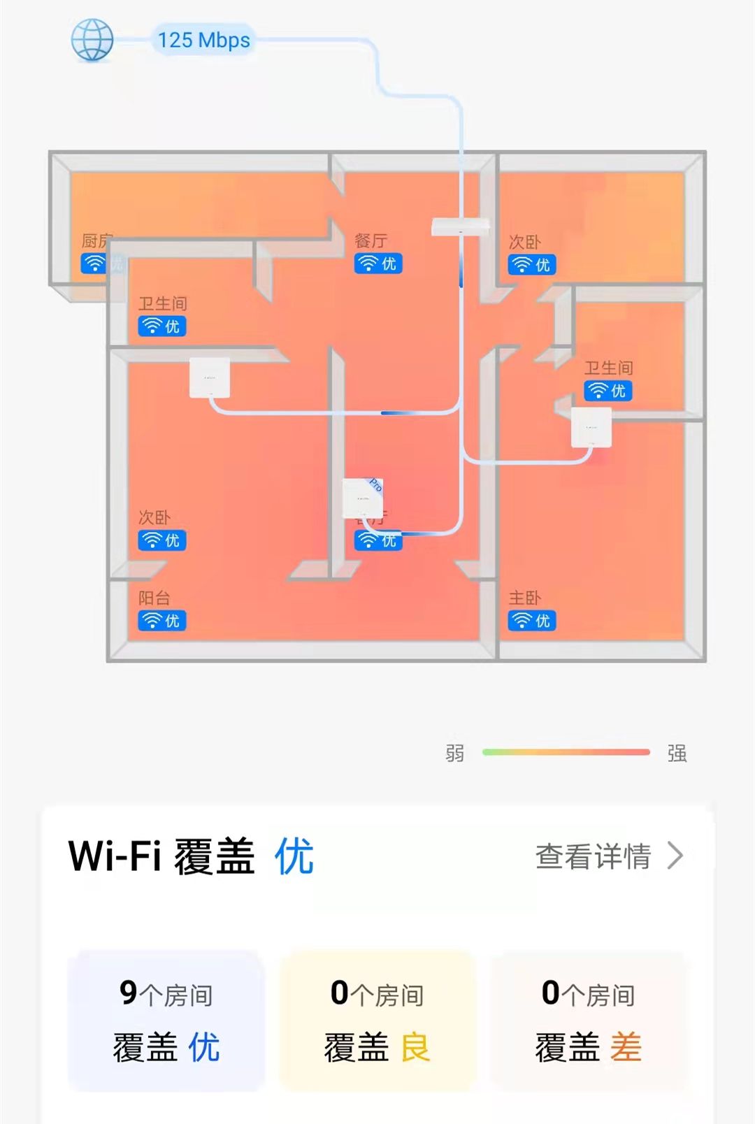 提升幸福指数，WiFi覆盖户型图可分享朋友圈？华为路由H6实测