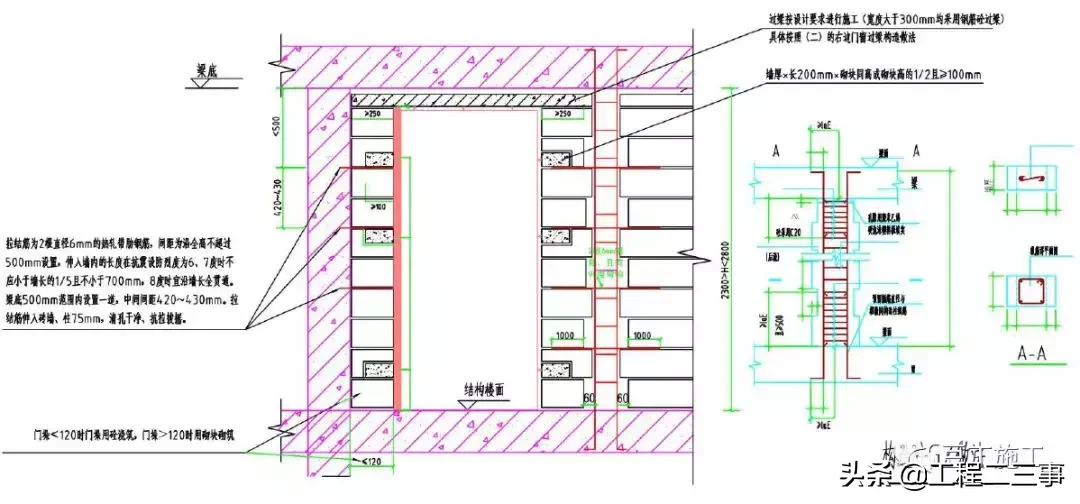 掌握这八项施工工艺，砌体质量标准化不再是难题