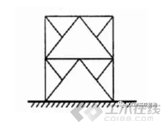 结构设计易违反的强制性条文“六大类”108条