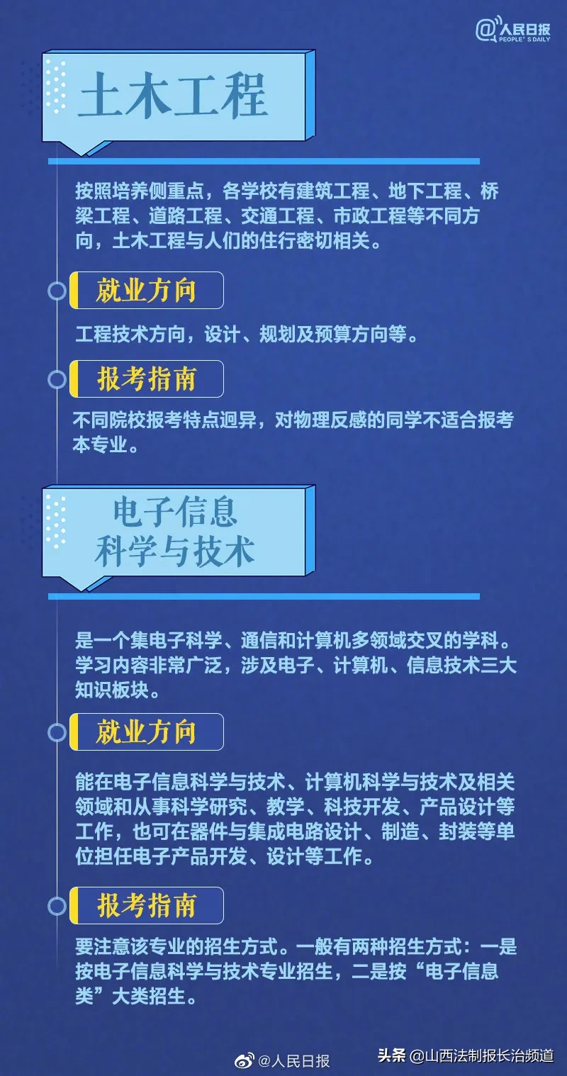 全國107所一本大學，在29省錄取的平均分數線匯總！手把手教你填志愿?。ㄞD給高考生）