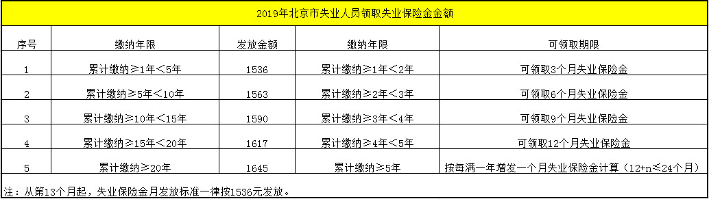 和领导吵架该不该辞职（和领导吵架了，该不该辞职？）