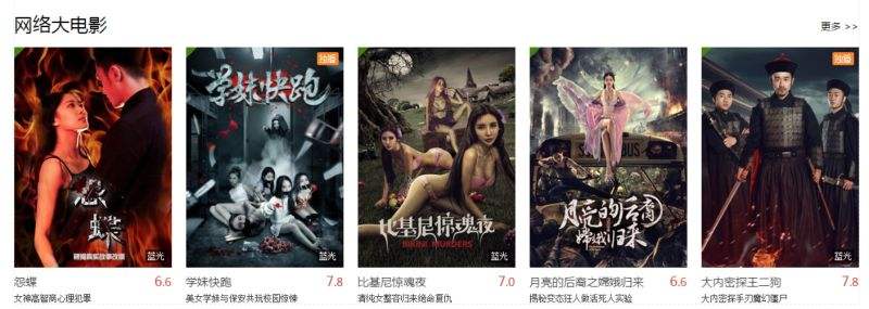 香港金牌演员扎堆演网大：这是时代的进步，还是中国演员的悲哀？